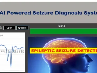Epilepsy is known as one of the neurological disorders that will cause seizures, it is known as a sudden abnormal electrical activity that happened in the brain