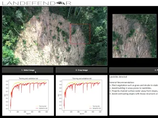 Landslide Area Prediction using Machine Learning and Unmanned Aerial Vehicle (UAV) Imaging